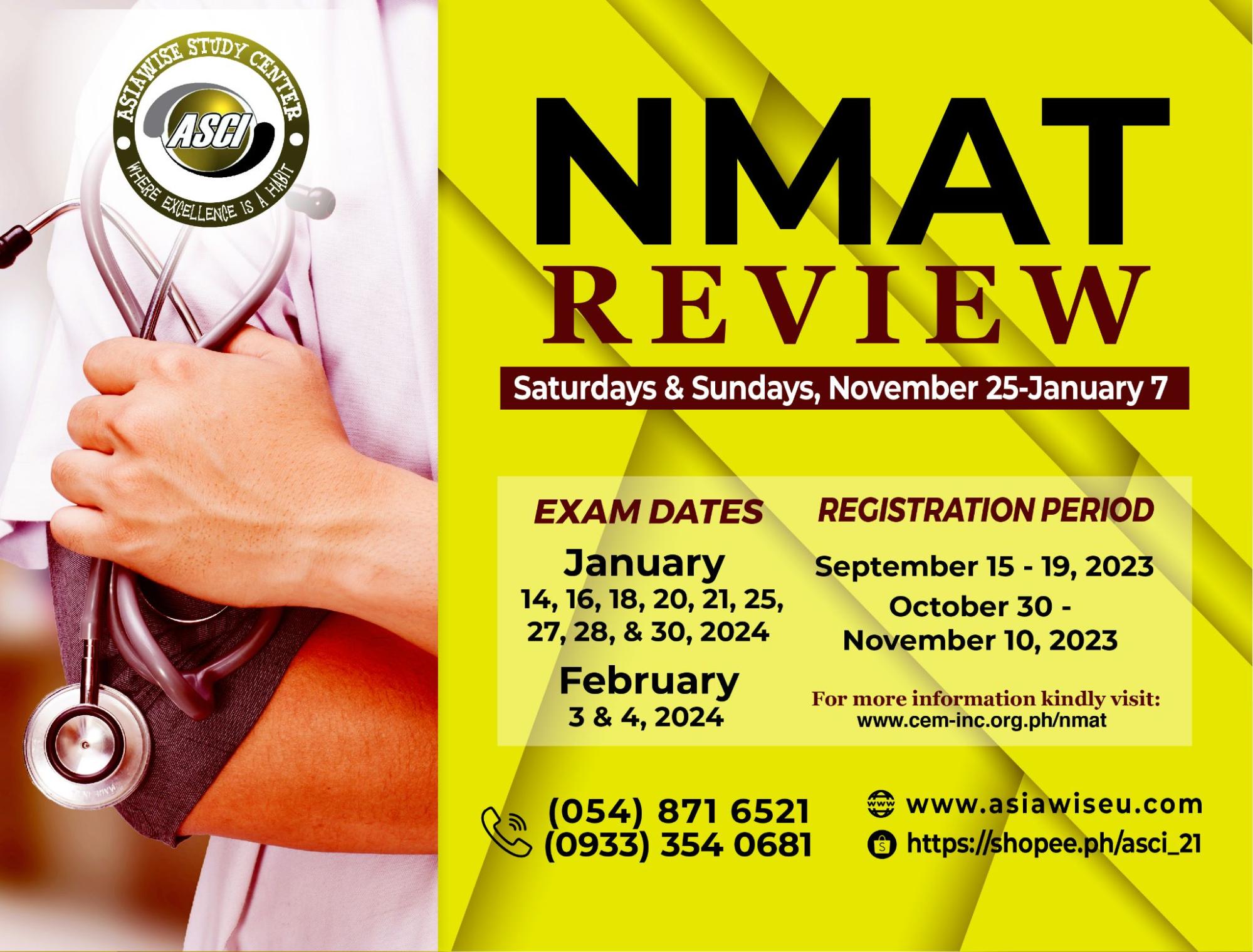 NMAT Review
